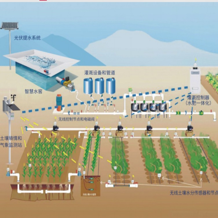 JDB电子(中国区)·官方网站
